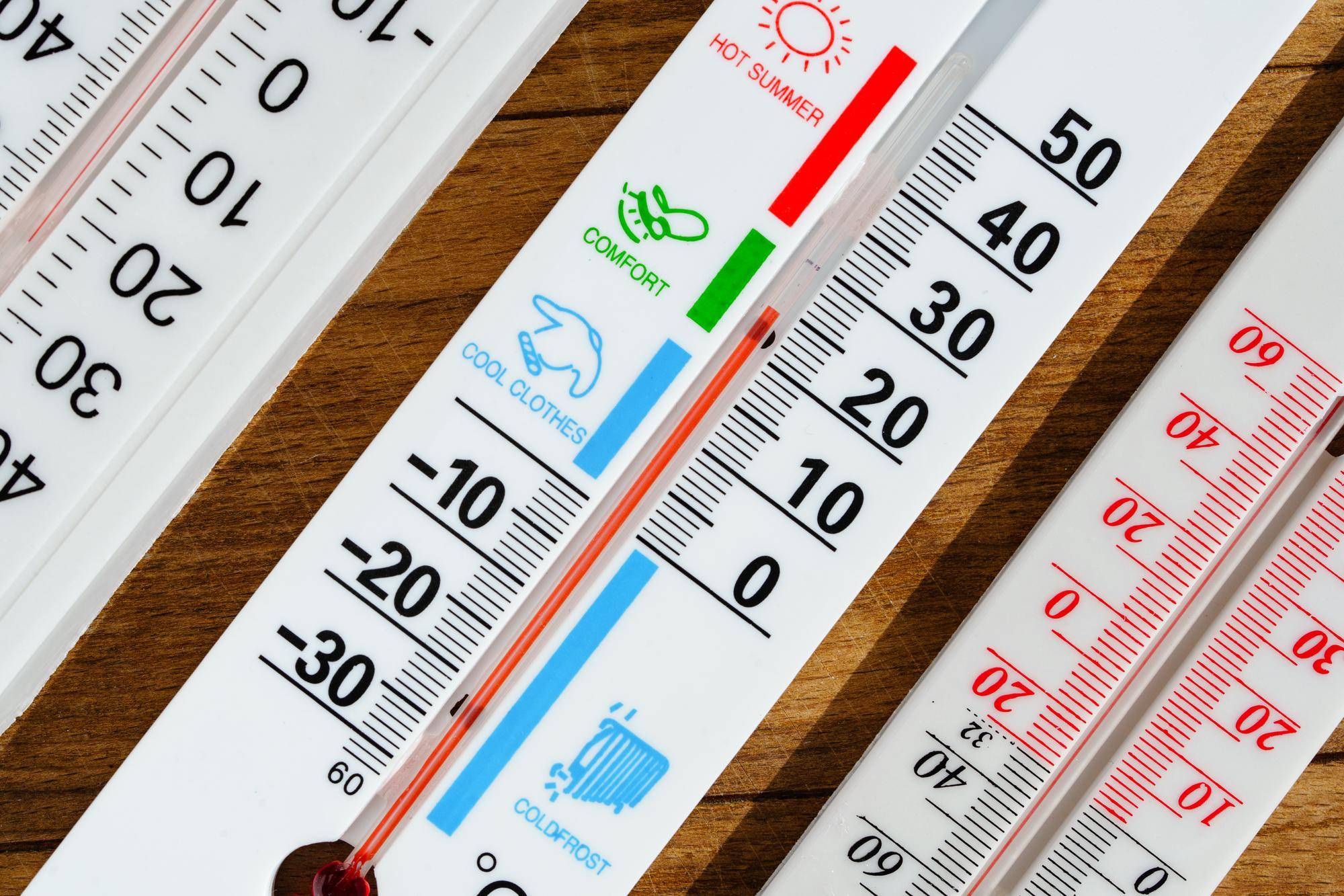 O jakiej porze dnia mierzyć temperaturę dla najdokładniejszych wyników?
